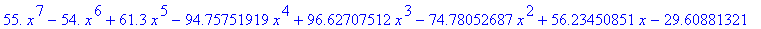 [Maple Math]