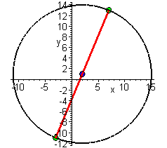 [Maple Plot]