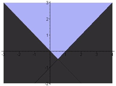 [Maple Plot]