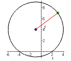 [Maple Plot]