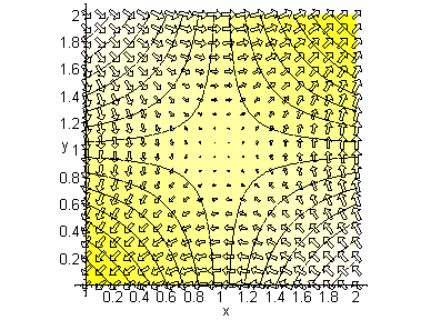 [Maple Plot]
