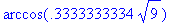 [Maple Math]