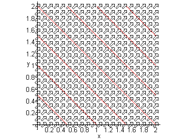 [Maple Plot]