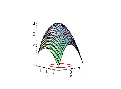 [Maple Plot]