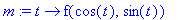 [Maple Math]
