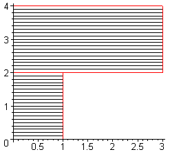 [Maple Plot]
