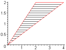 [Maple Plot]