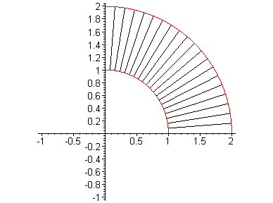 [Maple Plot]