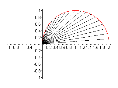 [Maple Plot]