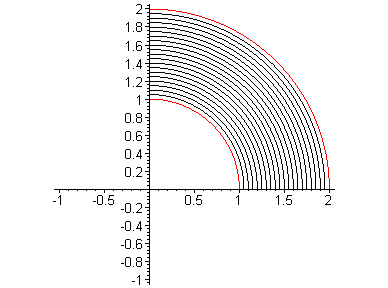 [Maple Plot]