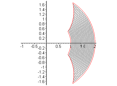 [Maple Plot]