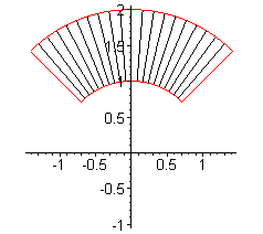 [Maple Plot]