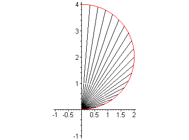 [Maple Plot]