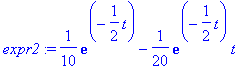 [Maple Math]
