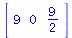 array( 1 .. 3, [( 1 ) = 9, ( 2 ) = 0, ( 3 ) = `/`(9, 2) ] )