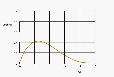 m132f04pracex2__13.gif