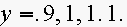 $y=.9,1,1.1.$