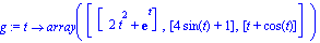 g := proc (t) options operator, arrow; array([[2*t^2+exp(t)], [4*sin(t)+1], [t+cos(t)]]) end proc