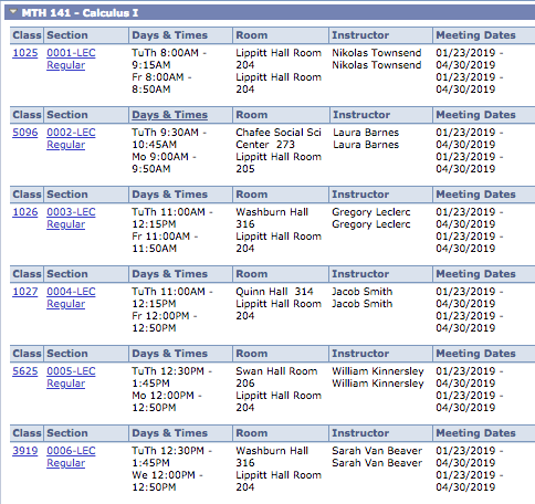 MTH141 Instructors List